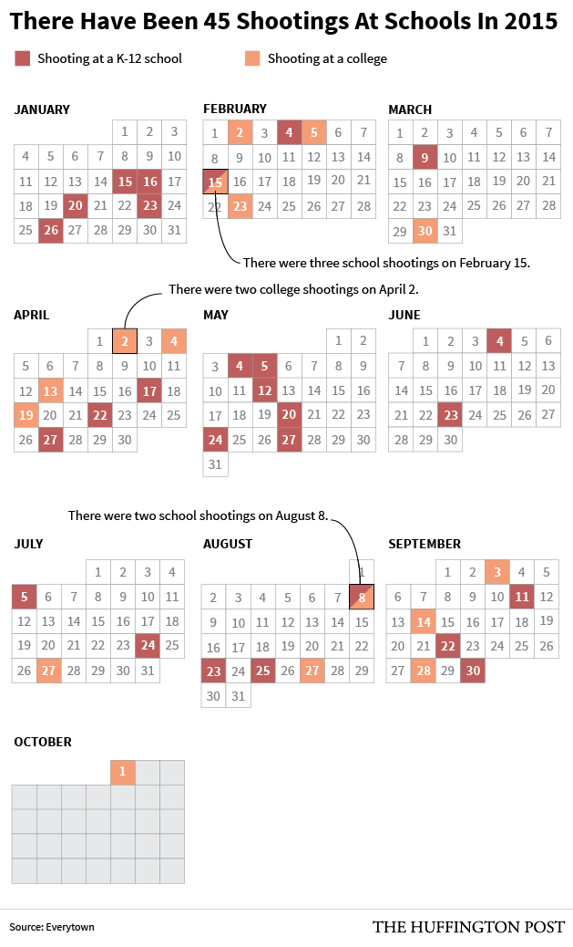 nickpwing's tweet photo. The steady beat of gun violence resonates at schools around the U.S. Terrifying. https://t.co/WBwHem4F2P https://t.co/WcvIGhPZIb