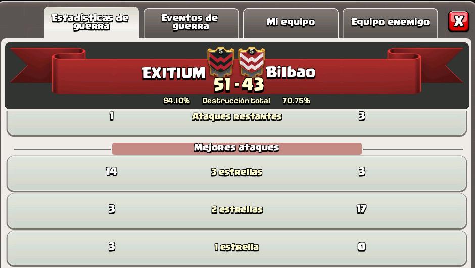 ClanEXITIUM's tweet photo. ¡Así ha quedado la guerra contra el clan Bilbao! ¡Ha sido un placer! #GoEXITIUM https://t.co/vWYIoZRLRG