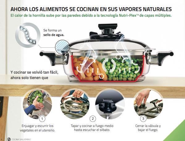 Resultado de imagen para rena ware