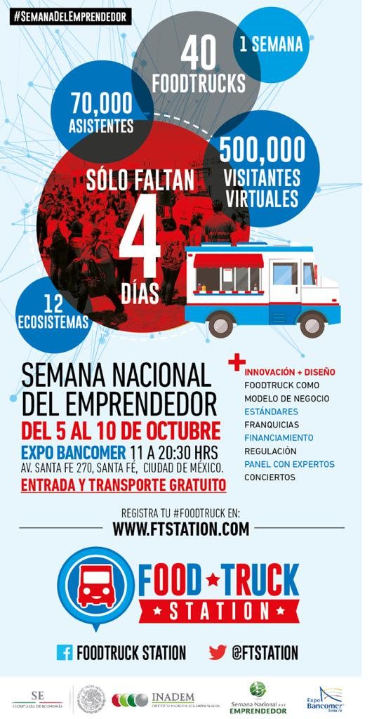 MezquiteRW's tweet photo. Estamos a #4Días #SemanaDelEmprendedor #YoSiQuieroFoodTrucks Vamos con todo Truckers!! #CulturaFoodTruck https://t.co/yZSunhrVbS
