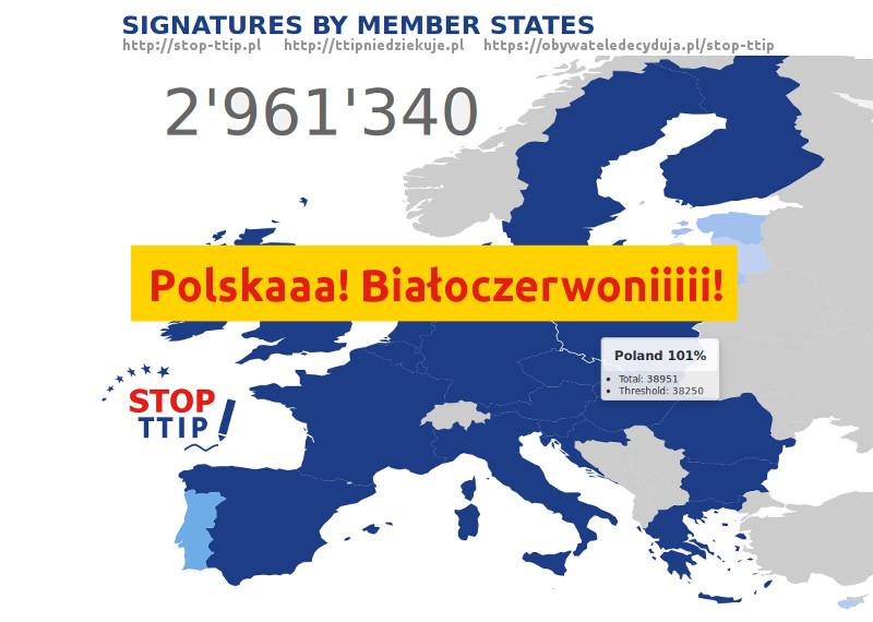 IGO_PL's tweet photo. Pooooolska!!!! G-R-A-T-U-L-A-C-J-E! Jest 101%! #TTIP #NoTTIP #StopTTIP #NoalTTIP #ACTA @Greenpeace_PL @Rafal_Gorski https://t.co/lJkV9ctypF