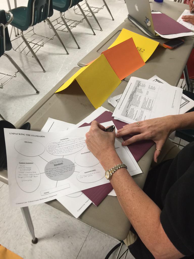 VCSMath's tweet image. Grade 8 Math looking for common misconceptions. #mommasmath #e3y1