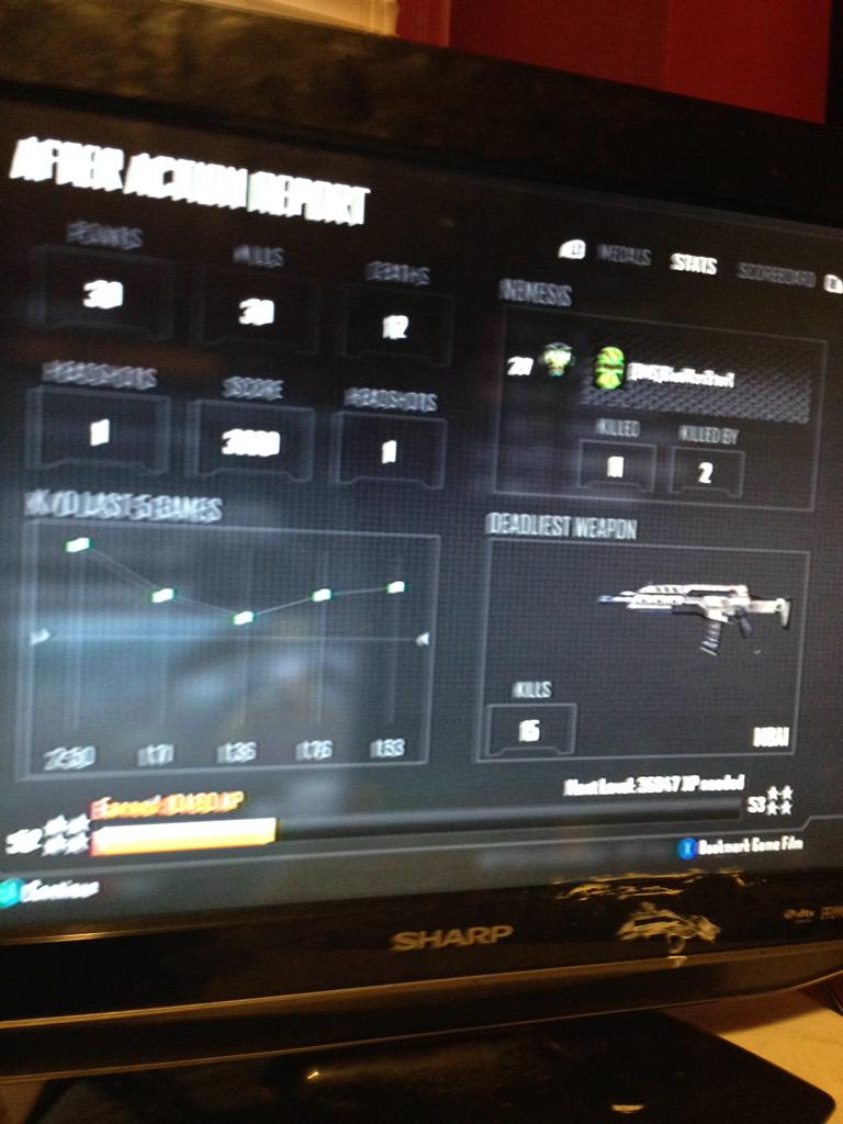 Brian25127Brian's tweet image. When nobody can stop u in FFA