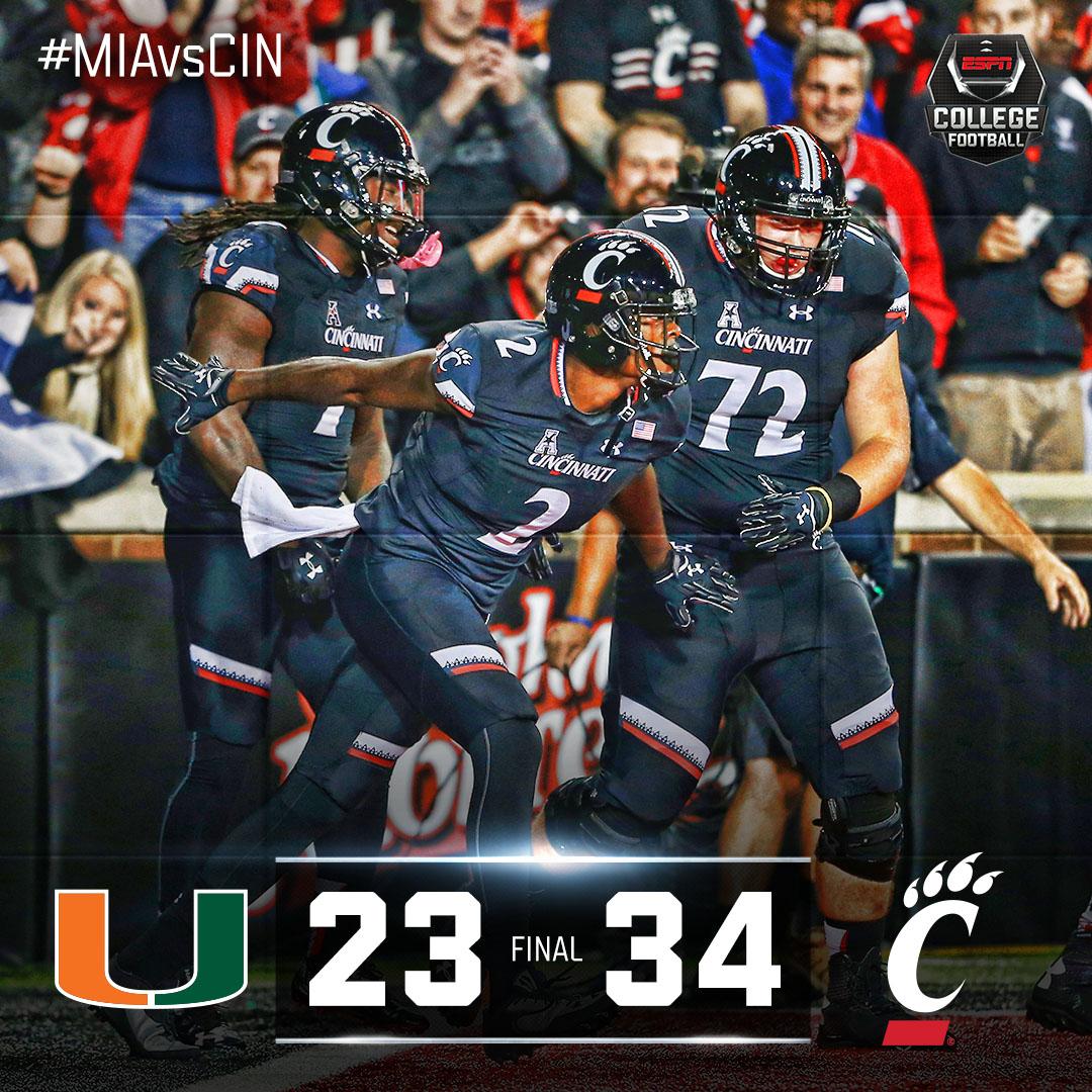 For first time in 67 yrs, Cincy beats Miami.

Bearcats beat Canes 34-23 &amp; snap 11-gm losing streak vs. MIA #MIAvsCIN