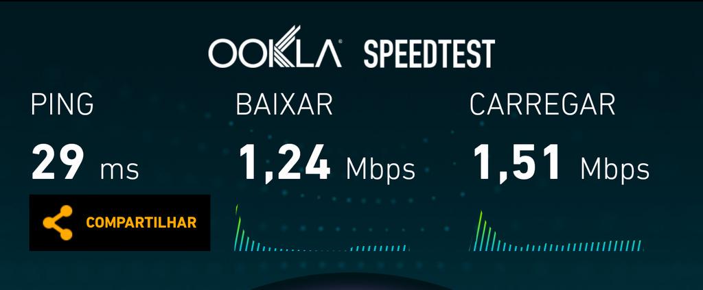 kauef's tweet image. Mais uma vez sem internet.. @NEToficial @NETatende está difícil. #netfail #pago10mb-uso1mb