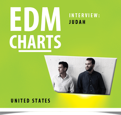 Edm Charts 2015