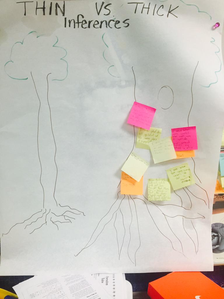 KoriHaverstick's tweet photo. How are thick inferences like a thick tree? #teampinkcisd #team4A http://t.co/qXQAk4BWJk