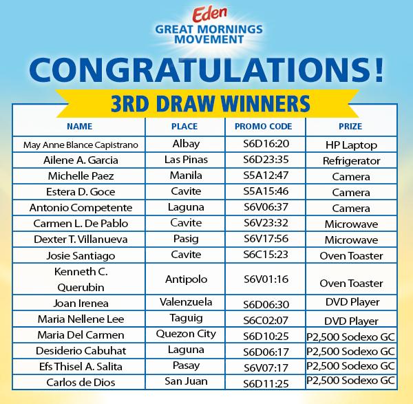 EdenCheesePH's tweet photo. Congratulations 3rd draw winners! Bili na ng Eden at baka kayo na ang huling set ng winners! http://t.co/nTYbAEJwA3 http://t.co/ctAQS3qT3t