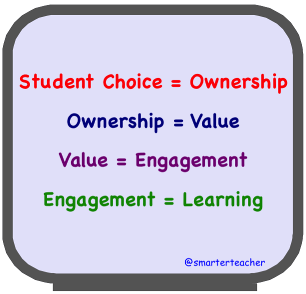 smarterteacher's tweet photo. Creativity means FREEDOM for student CHOICE.
Choice > Ownership > Value > Engagement > LEARNING. #geniuschat http://t.co/1rMQxiTxsZ