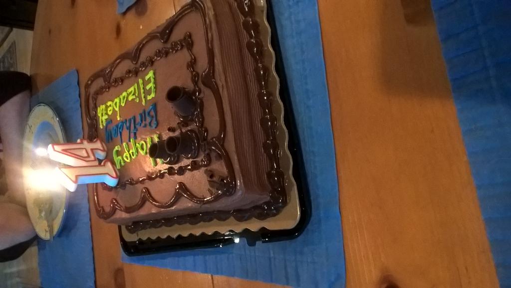 WriterShy's tweet image. My birthday today!