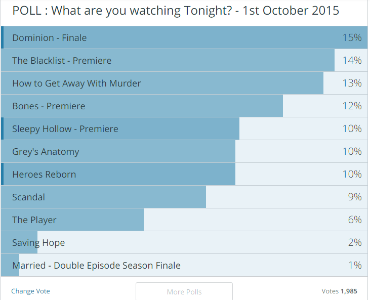 How Do You Like it, <a href="/Syfy/">SYFY</a>?
#Dominion GRAND Seaason Finale, Eh?