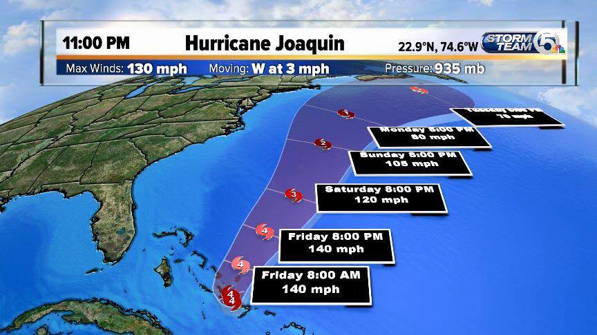 TyTheWeatherGuy's tweet photo. #HurricaneJoaquin is now a CAT 4 with 130 m.p.h. wind. #Hurricane #Joaquin is in the Bahamas &amp; will move N soon. http://t.co/YF5tsm0ODz