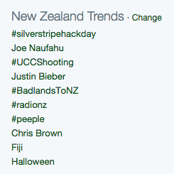 envycollect's tweet photo. Whoooooooooooo #silverstripehackday is trending #1 http://t.co/LsIFRCwclU