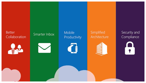 JoseBarreto's tweet photo. Exchange Server 2016 is available to download starting today! Read all about it at http://t.co/OONNKd4Ait http://t.co/RlBgzF9KTk
