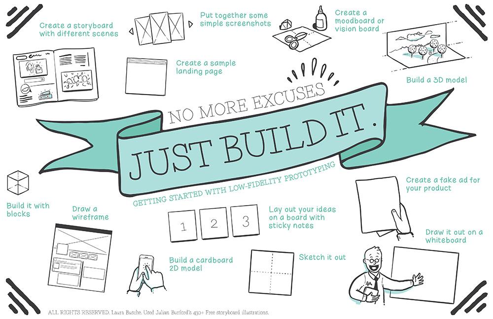 QCnorthernmaker's tweet photo. Get inspired to keep making, #makers #makercarnival #makerspaces http://t.co/ZRsvKBoq7Y