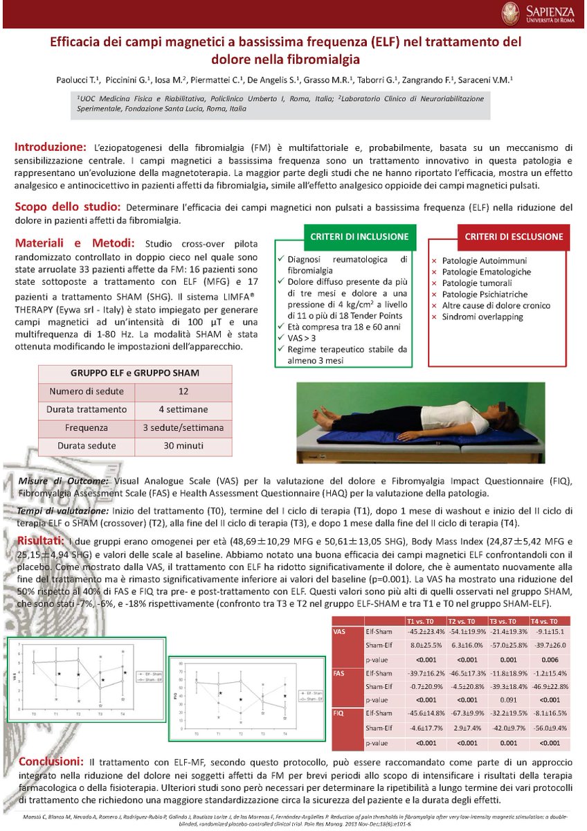 limfatherapy's tweet photo. #limfatherapy l'unica terapia strumentale efficace nel trattamento della #fibromialgia https://t.co/ycMIHSWbAi http://t.co/s5De8R5SNI