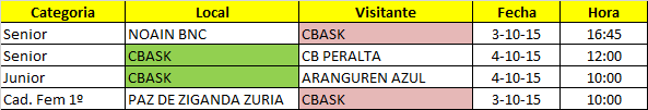 Empieza una nueva temporada y algunos equipos empiezan a disputar competiciones.