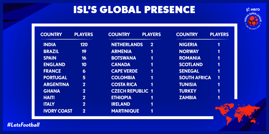 Link permanente da imagem incorporada