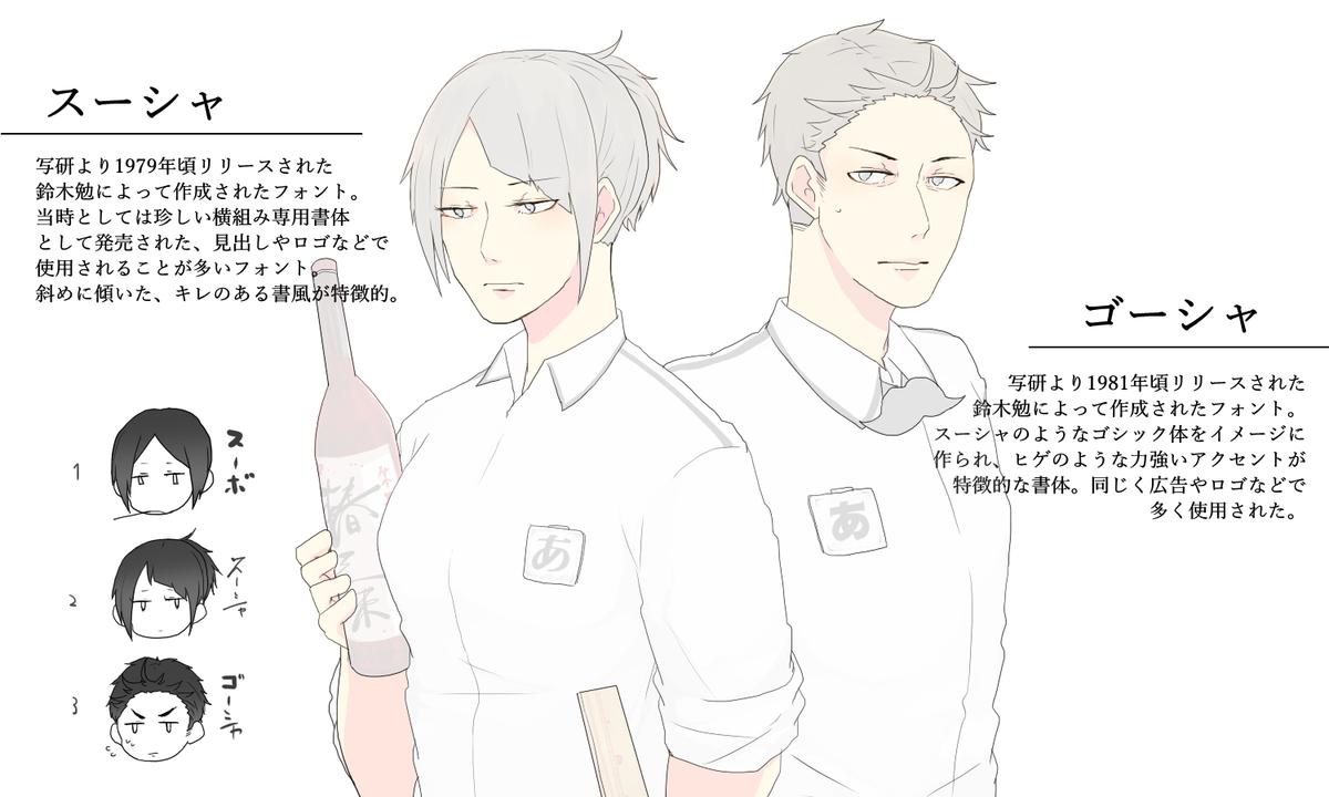 @raimasue 【フォント擬人化】スーボの妹と弟・スーシャとゴーシャ 