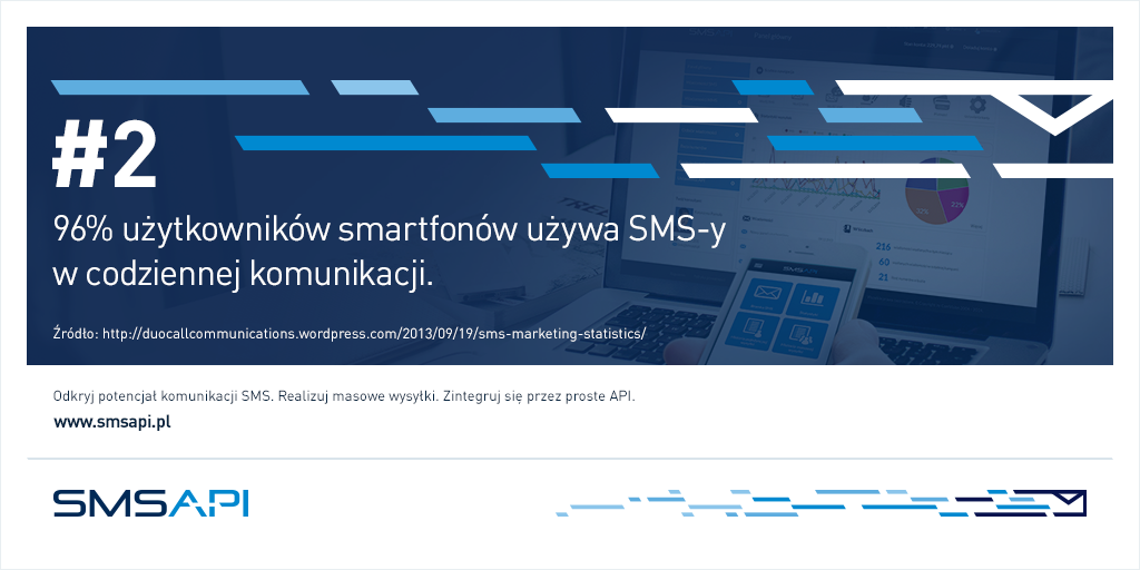 SMSAPI's tweet photo. #SMSfact podsumowanie tygodnia :) #piateczek #SMSAPI http://t.co/J99ldOZ86H