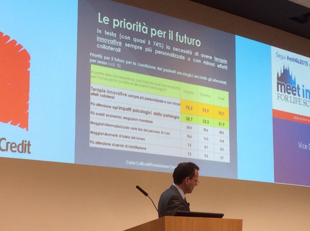 S4Snet's tweet photo. Personalization, holistic view, reduction of social discrepancies #mit4ls2015 http://t.co/jdKYtPWSpV
