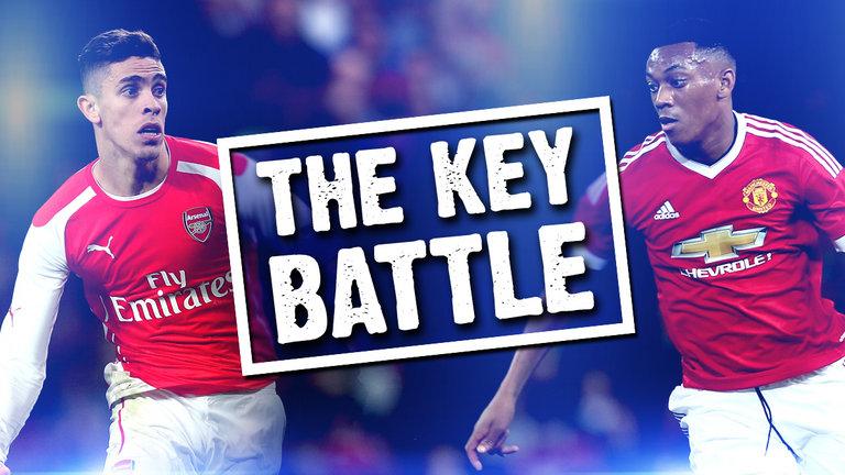 Why Gabriel's battle with Anthony Martial could be the key one when Arsenal take on Man Utd. skysports.tv/EKLcR1