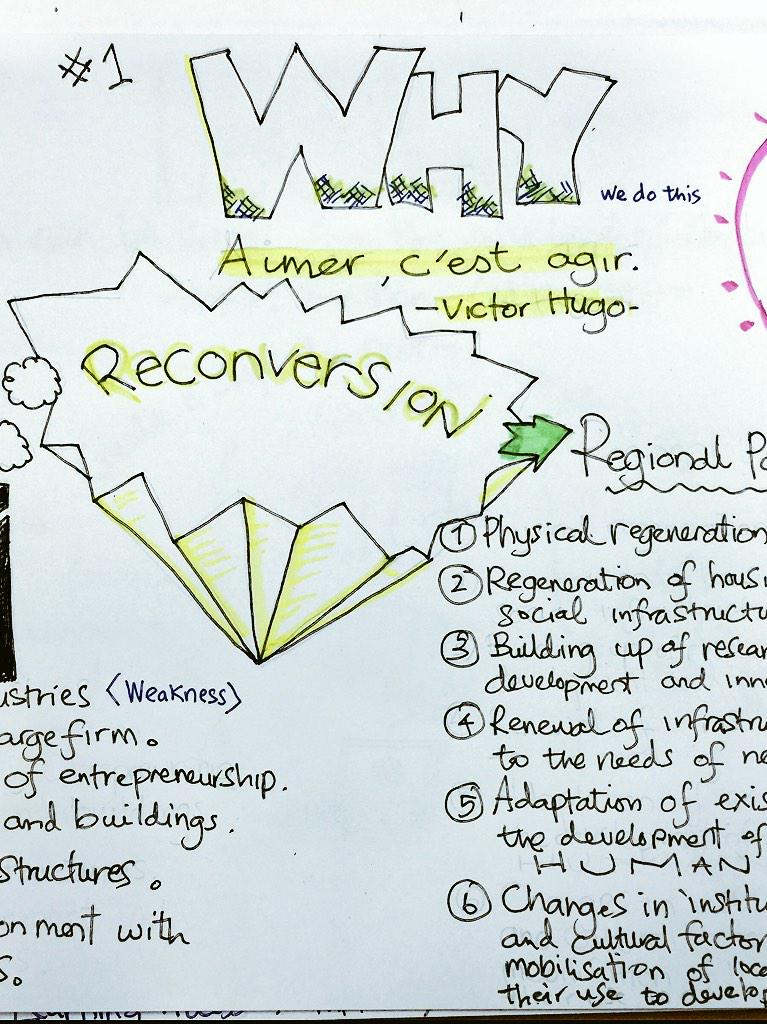 Dewotak's tweet photo. Characteristic & key success factor for #reconversion of a region. Human centered. #liegecreative #liege #creativewal http://t.co/ILvKni67lX