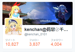 kenchan_0101's tweet photo. 気がついたらフォロワーさんが4000人を超えていた！Σ（゜д゜
フォロワーさん、ありがとね！低浮上でゴメン(´;ω;`)
#祝ってくれる人RT
#RTしてくれた人全員フォローする
#拡散希望 http://t.co/F2yZQtcqm7