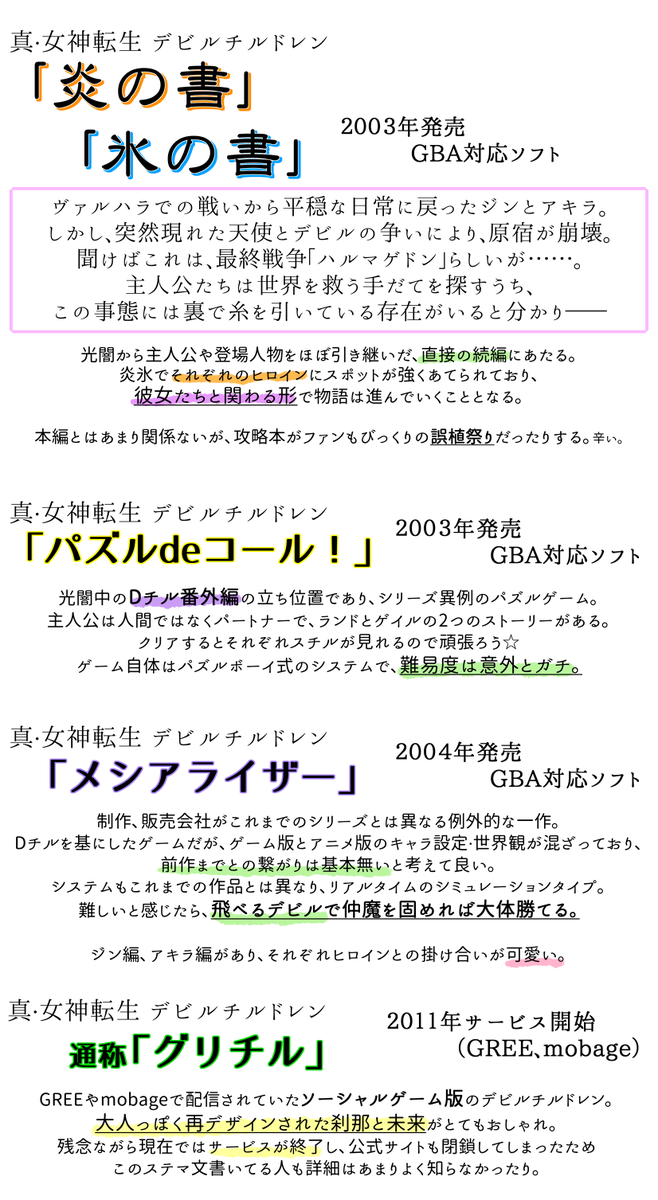 しおかけ در توییتر 某ゆっくりデビチル実況の素晴らしい最終回を視聴した反動で デビルチルドレン シリーズをこれからプレイする人へのステマ画像作ってた 広がれデビルチルドレンの輪 よこせ移植版 Http T Co Jxjuuqdggj