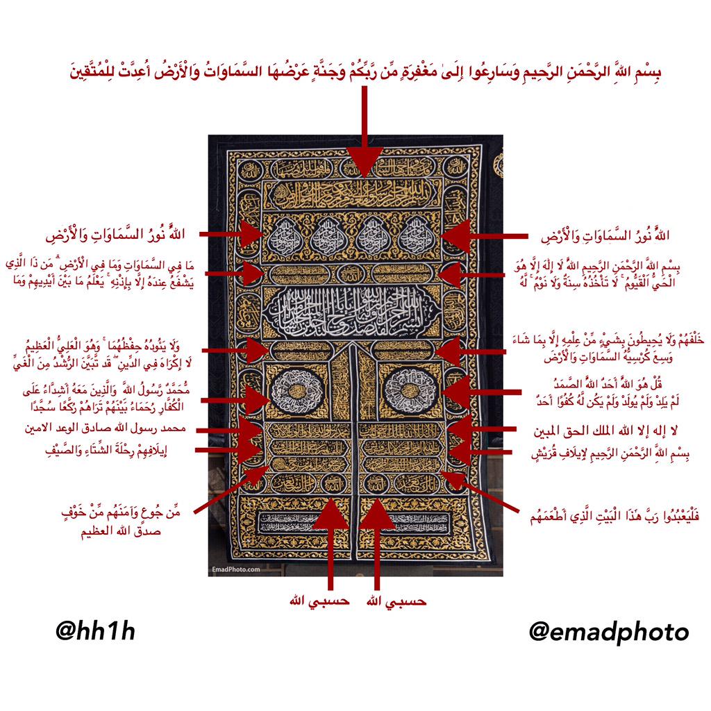 الكتابات المكتوبة على ستارة باب الكعبة المشرفة ، CQU4C8NWwAI0RSR