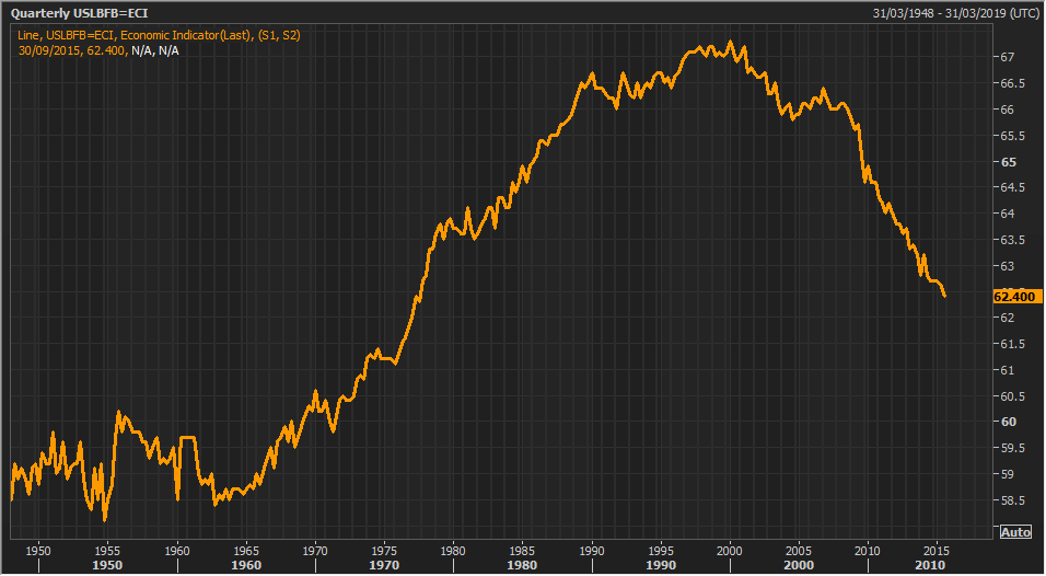 ReutersJamie tweet picture
