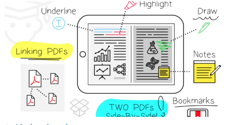 . <a href="/EasyAnnot/">Easy Annotate</a> is fast becoming a favourite app of #teachers and #students edtechnology.co.uk/Article/an-ide… #edtech