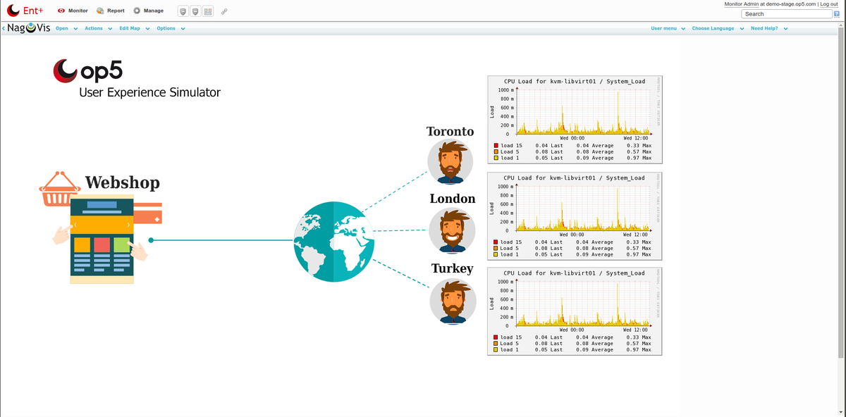 op5ab's tweet photo. Further improved #dashboard capabilities | #Webshop #userexperience | http://t.co/GjODCteW5D #ITmonitoring #sysadmin http://t.co/kfwkmvgfCS