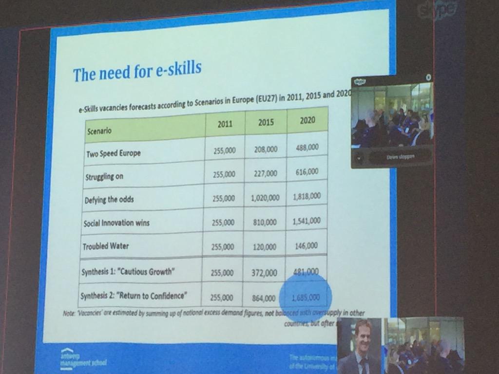 Looking for a new career? E-leaders are very needed in the future <a href="/stevendehaes/">Steven De Haes</a> #EEEF2015 #jci <a href="/EuropeanUnion/">European Union</a>