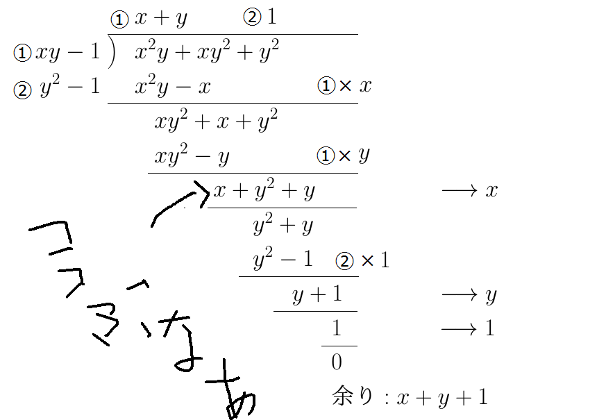 グレブナー基底大好きbot 割り算アルゴリズム ここで大事なのは グレブナー基底の定義 でもやったように 割り算アルゴリズム での余りは 割る順番 によって変わる可能性があるぶなっ つまり 余りが一意的ではない ぶなね では最初の