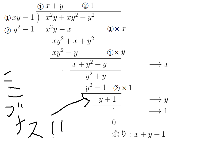 グレブナー基底大好きbot 割り算アルゴリズム ここで大事なのは グレブナー基底の定義 でもやったように 割り算アルゴリズム での余りは 割る順番 によって変わる可能性があるぶなっ つまり 余りが一意的ではない ぶなね では最初の