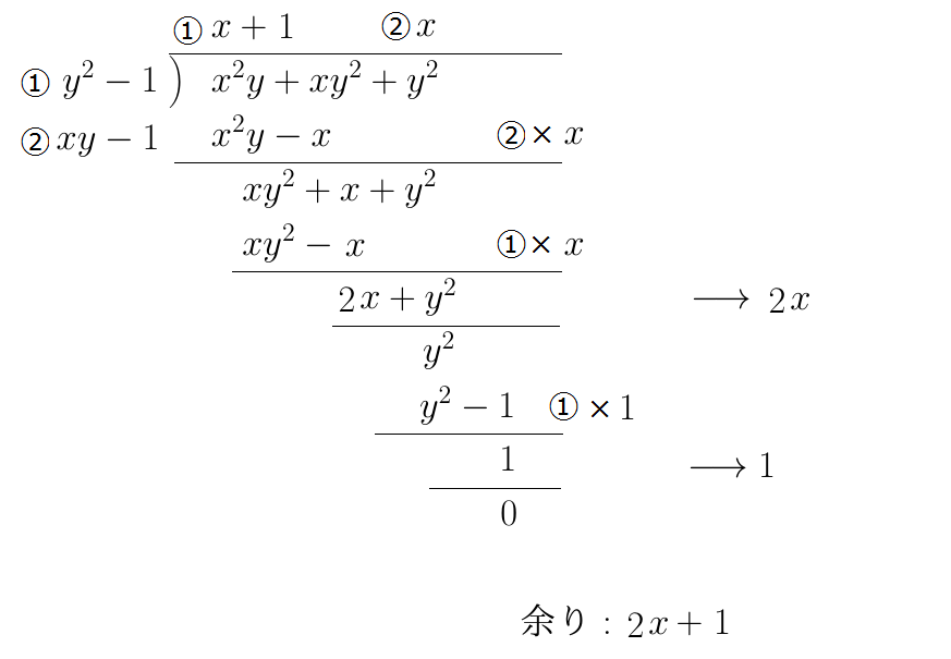 割り算アルゴリズム Togetter 割り算アルゴリズム Togetter