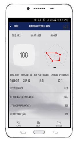e_wiva's tweet photo. Are you ready to track your Run? #Running #WivaRunApp #Biomechtracker #RunwithWiva #Trackyourperformance http://t.co/rtLK4wRhYF