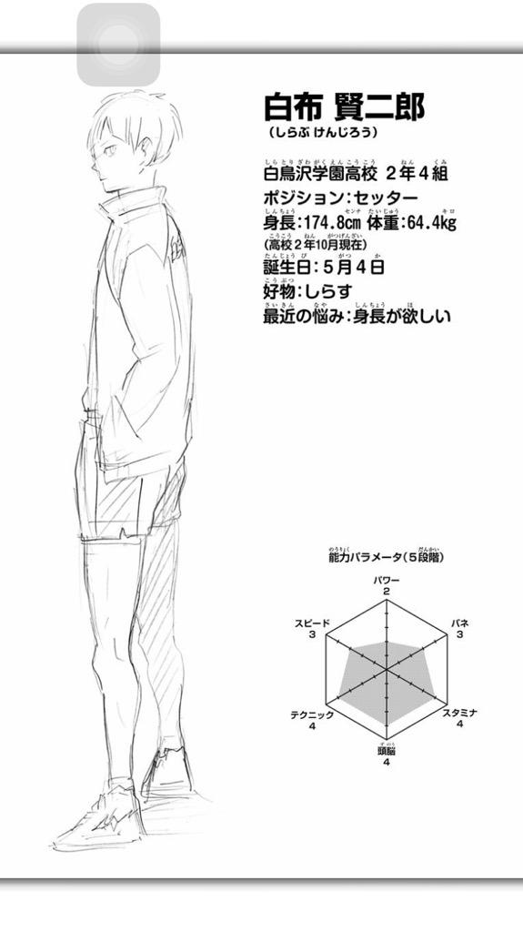 ふくい ハイキュー 18巻ネタバレ注意 白鳥沢のメンバーのプロフ Http T Co Lkbw2svvin