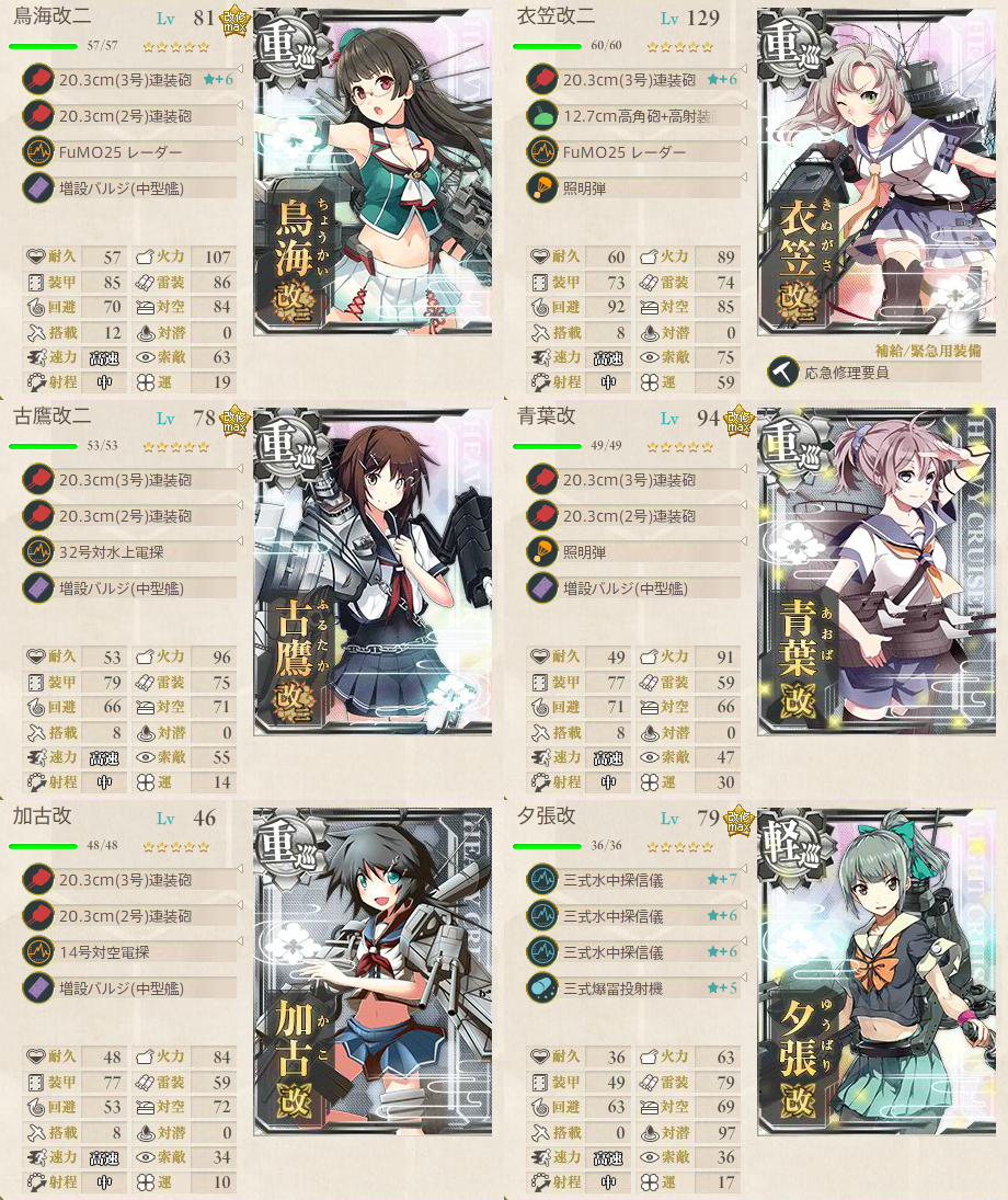 阿龍 3 27横浜 関内 A Twitter 5 1 新編 三川艦隊 ソロモン方面へ 編成と装備 ボスs勝利が条件なので 重5 夕張 対潜装備 を選択 バルジで補強 対空高めの衣笠は対空カットイン 夜戦対策は照明弾 2を選択 夜偵は 発動率0 なので意味なし 艦これ