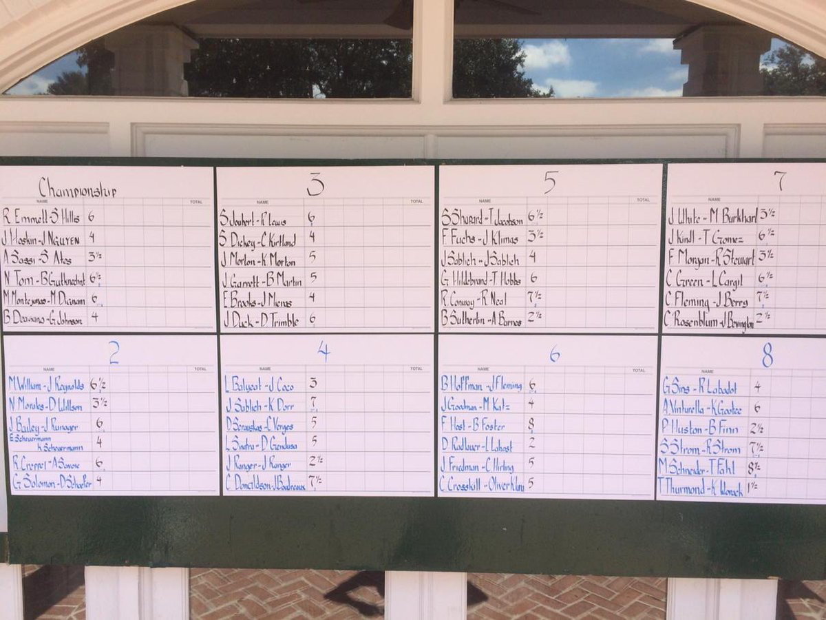 englishturngc's tweet photo. First round complete for the 2015 member guest @ChrisDonaldson1 @WesTurner_NOLA @LGA1920 http://t.co/KeGBdn5bo4