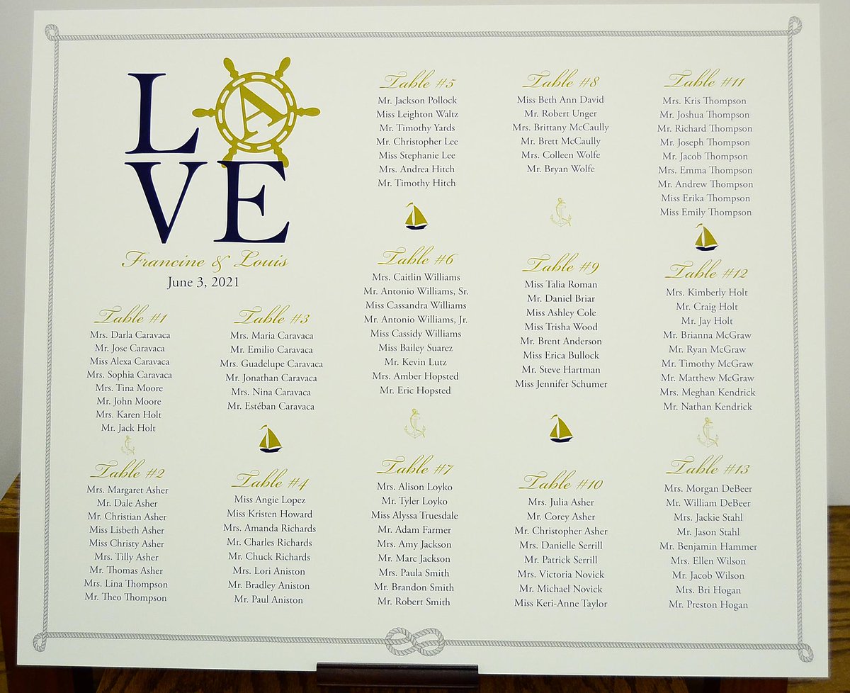 InvBasket's tweet image. Rainy days and a hurricane on it's way, so stay inside and check out our new 25"x30" nautical themed seating board.