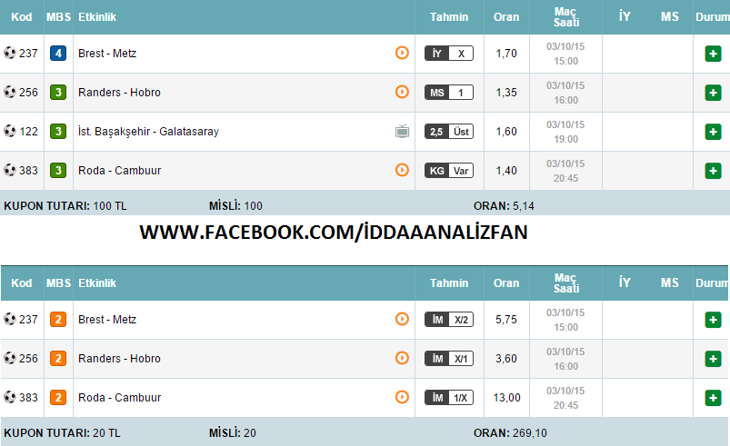 iddaaanalicy's tweet photo. http://t.co/XzP9yvYmT3  03 EKİM CUMARTESİ İDDAA BANKO VE SÜPRİZ KUPON.. #İDDAA #BANKO #MAÇ #ŞİKE #CUMARTESİ #PAZAR http://t.co/YmayfCcIvq