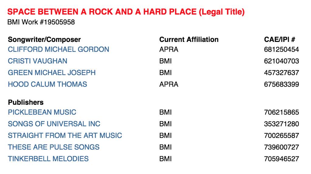 A space between a rock and a hard place 5sos lyrics art A space between a rock and a hard place 5sos lyrics art horse betting game online