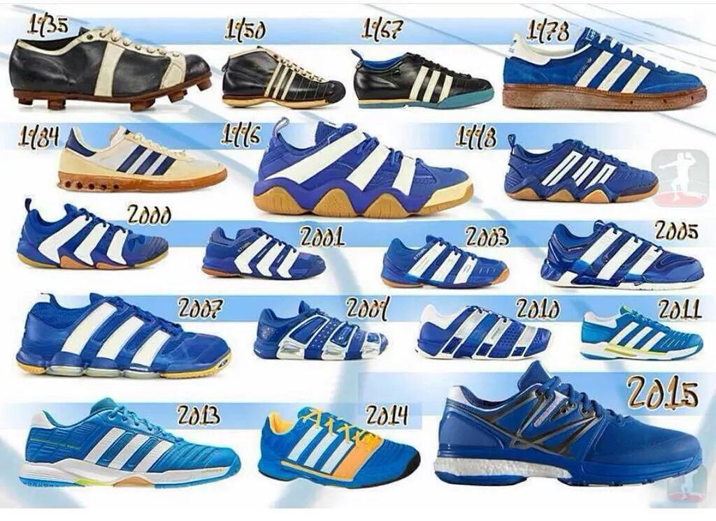 adidas stabil 2003