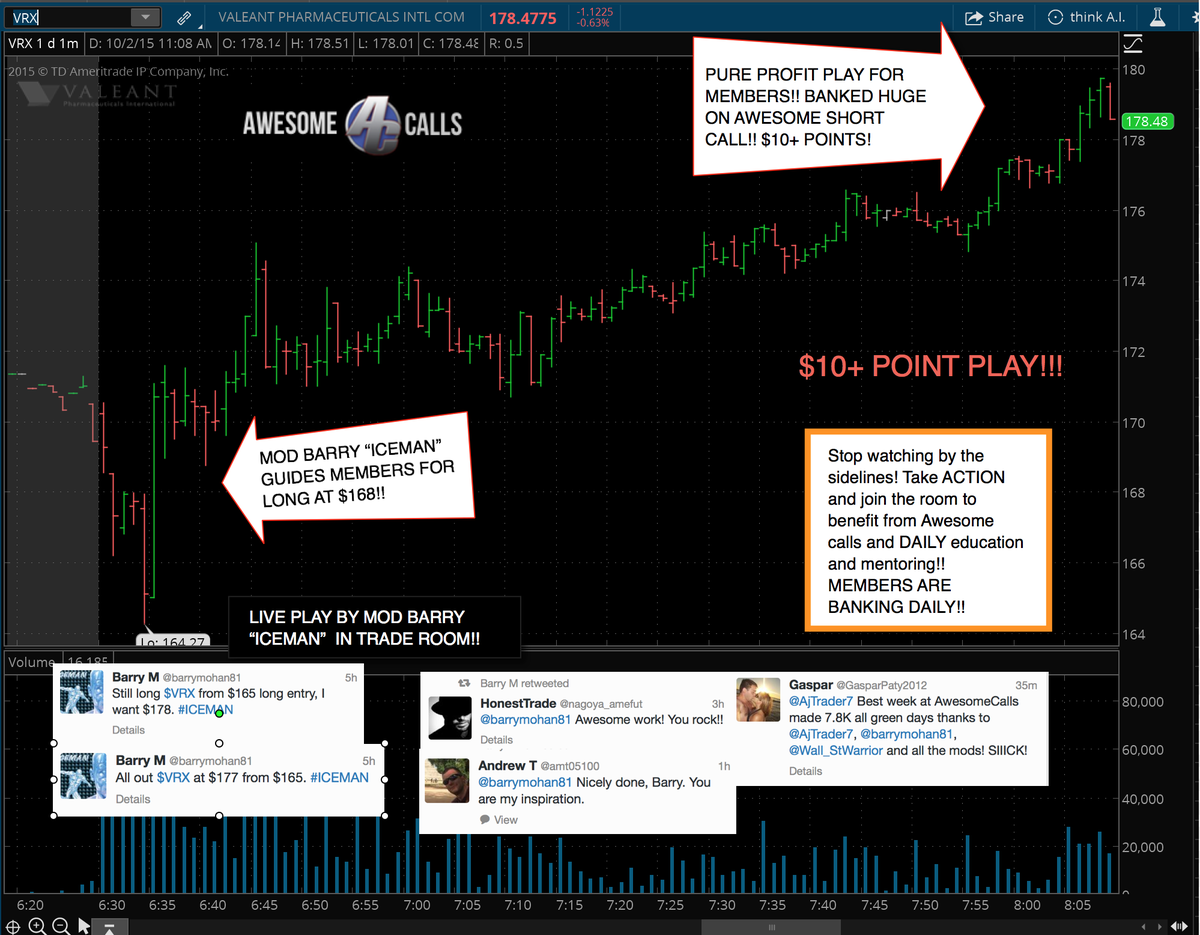 AjTrader7's tweet image. Kick-Ass Calls/Trade of the Day by #AwesomeMod @barrymohan81 &quot;Traders LONG $VRX here at $165 sold at $178 for +$13pts