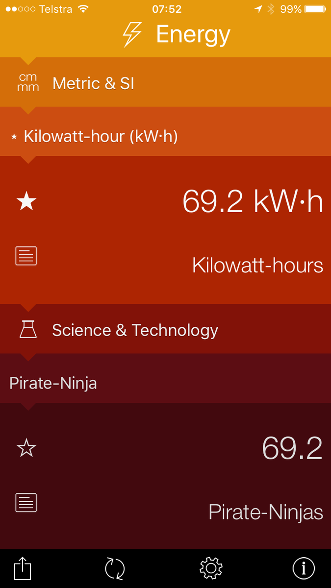 ConvertibleApp's tweet photo. Version 4.0 now has Mark Watney’s preferred power unit, the Pirate-Ninja! Thanks to @andyweirauthor @MartianMovie http://t.co/Ki62z6Dgeu