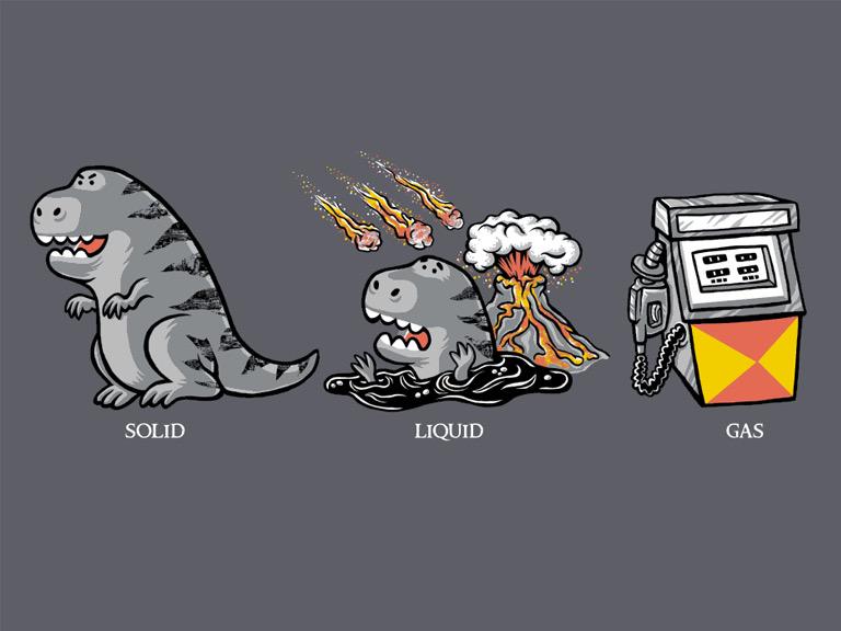 Still my favorite meme to introduce states of matter.