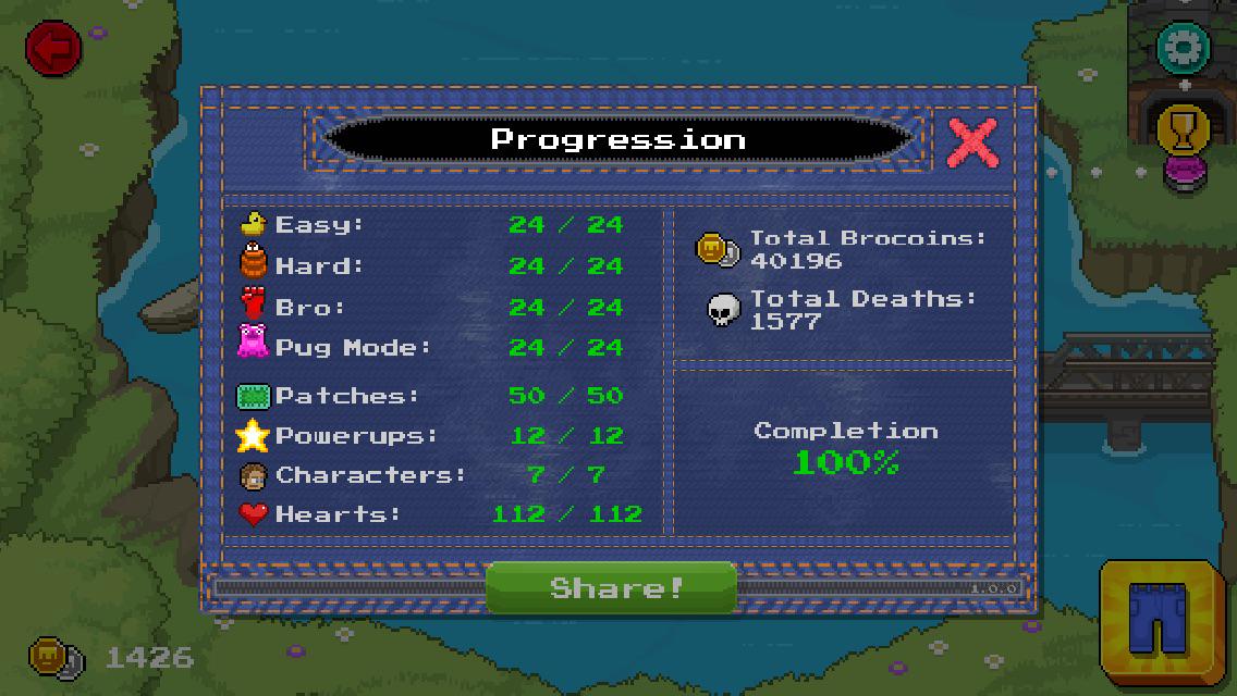 DiegoCrod's tweet photo. Best game 10/10 #legendofthebrofist #pugmode http://t.co/dAmu5WERG1