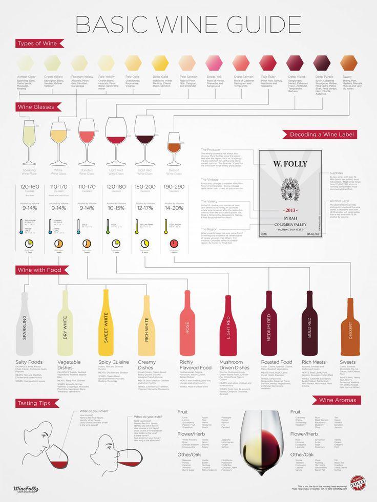 TheSocSommelier tweet picture